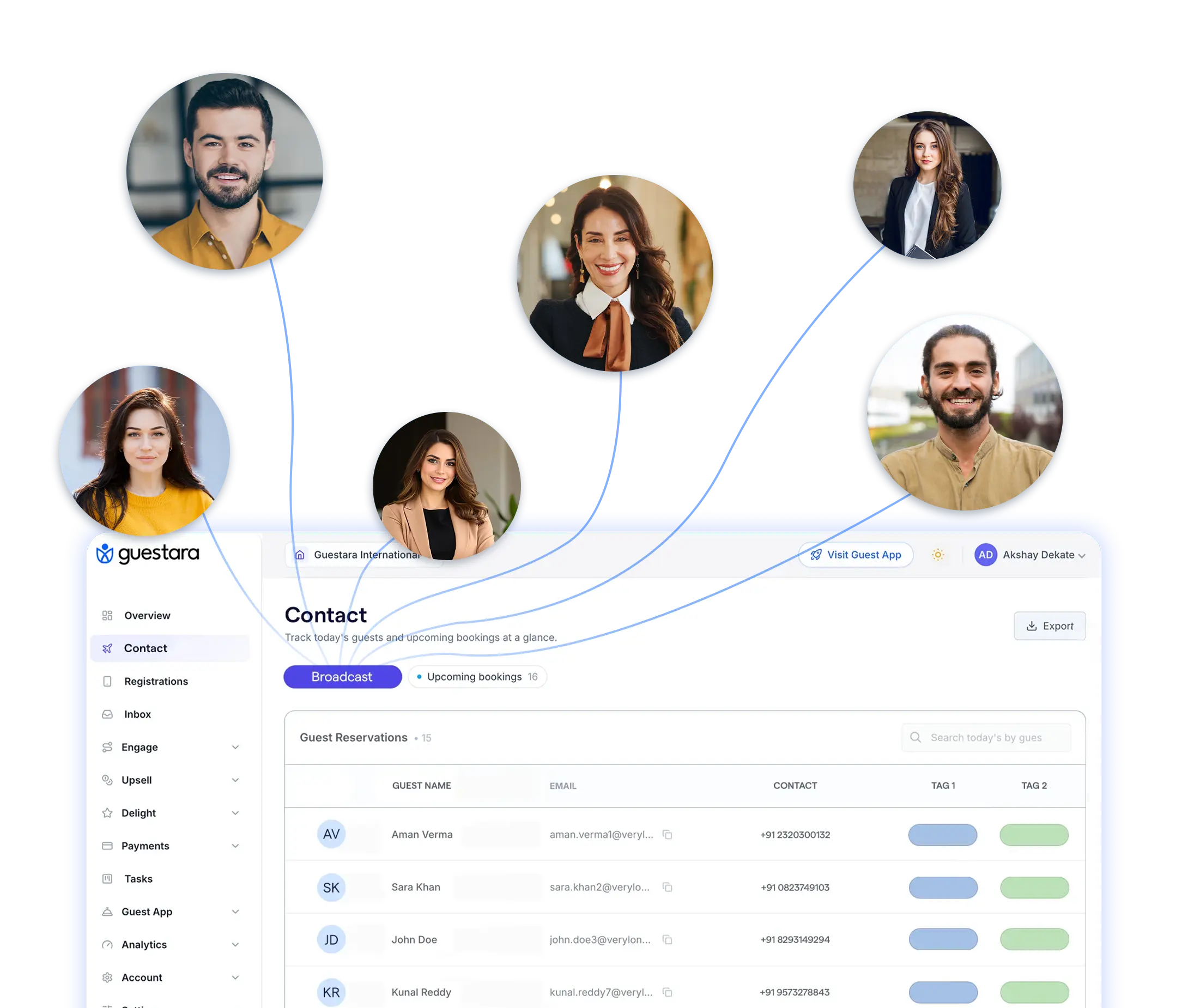 Guest Retargeting with existing guest data