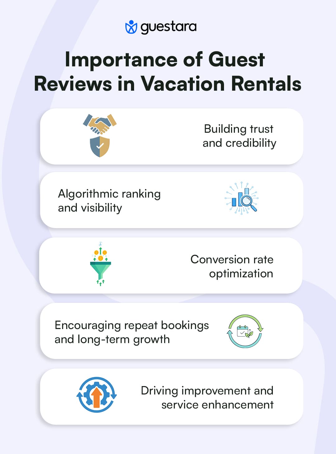 Importance of Guest Reviews in vacation rentals
