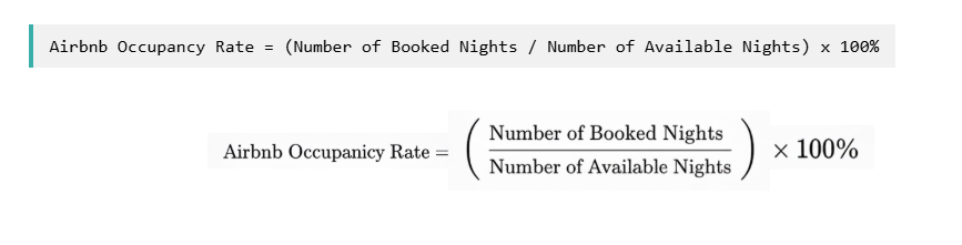 Airbnb Occupancy rate Formula Guestara