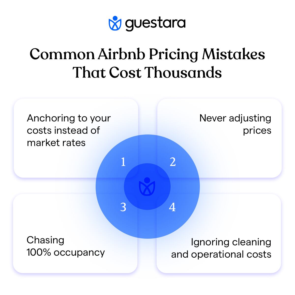 Common Airbnb Pricing Mistakes that Costs Thousands to hotels by Guestara