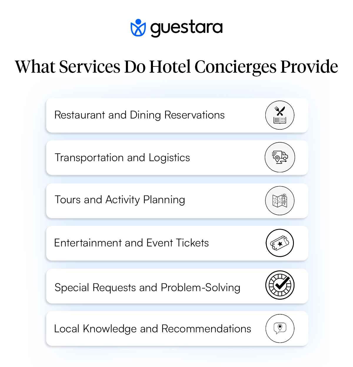 What Services Do Hotel Concierges Provide 