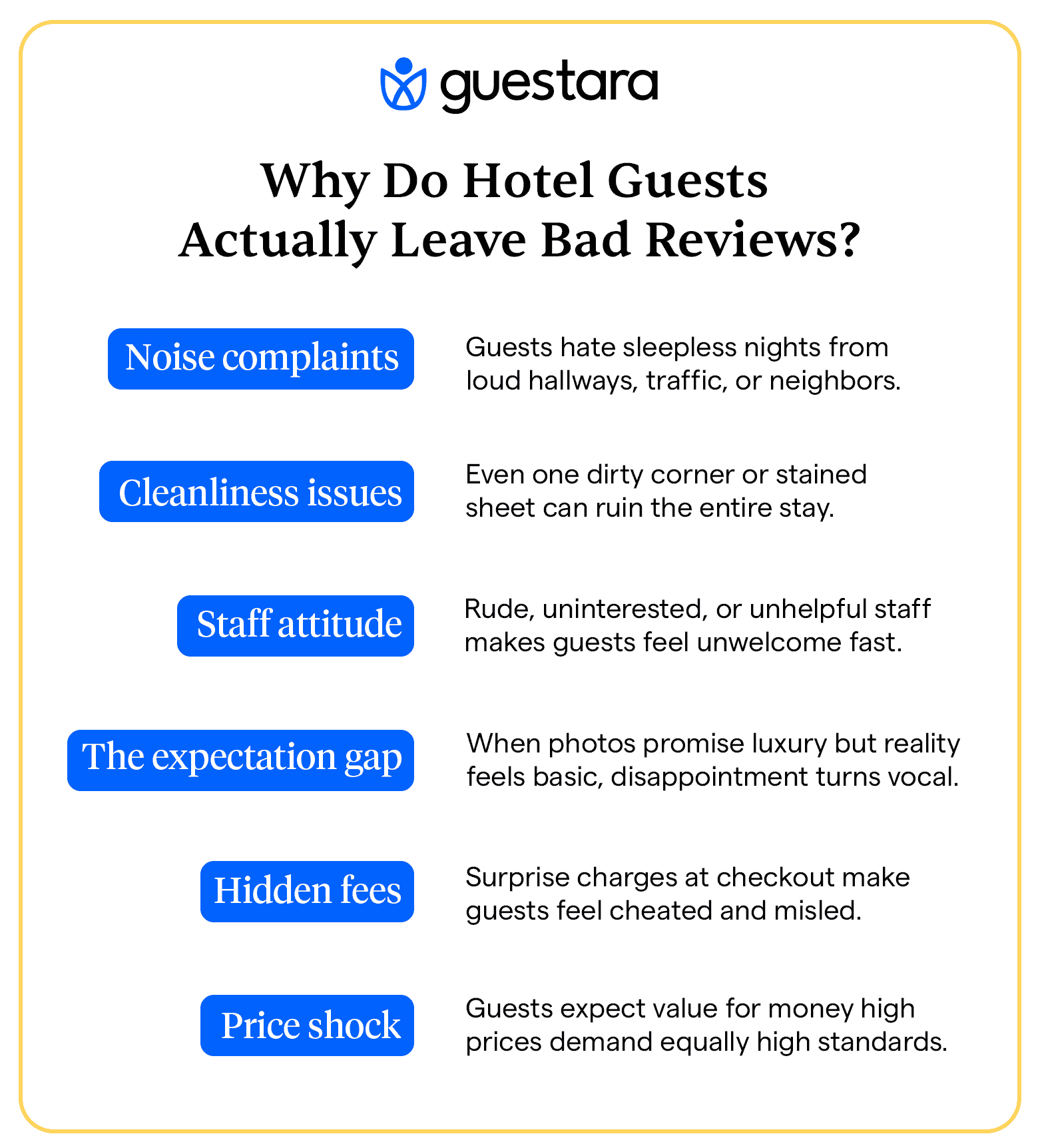 Why Do Hotel Guests Actually Leave Bad reviews Complete Guide by Guestara