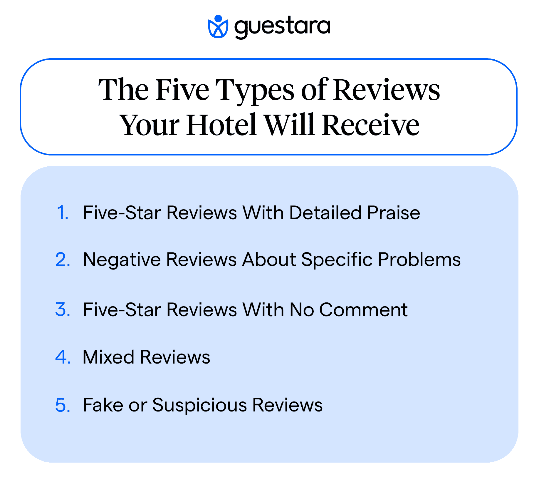 Types of reviews hotels receives from guest complete guide by guestara