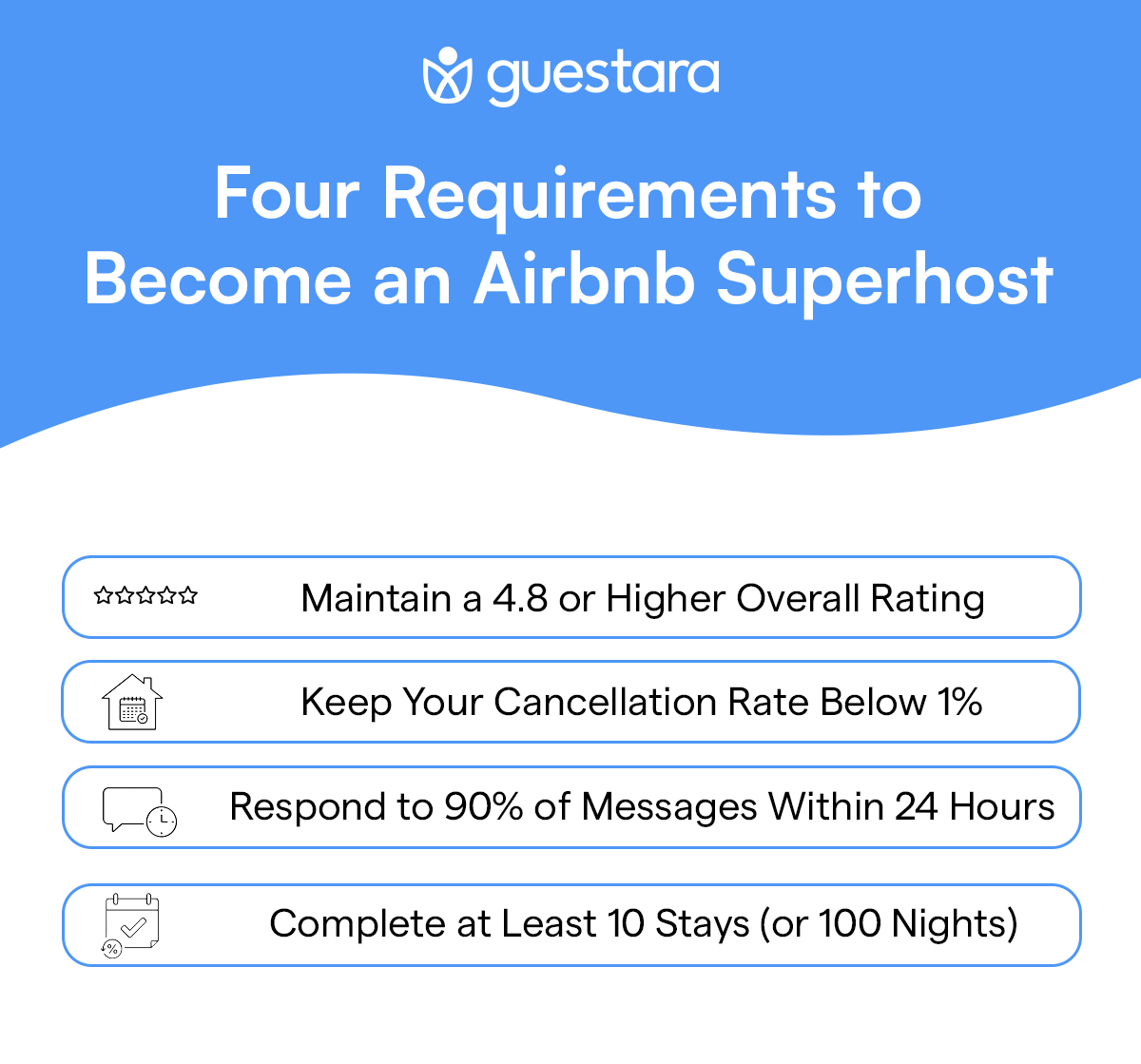 Four Requirements to Become an Airbnb Superhost Complete Guide by Guestara