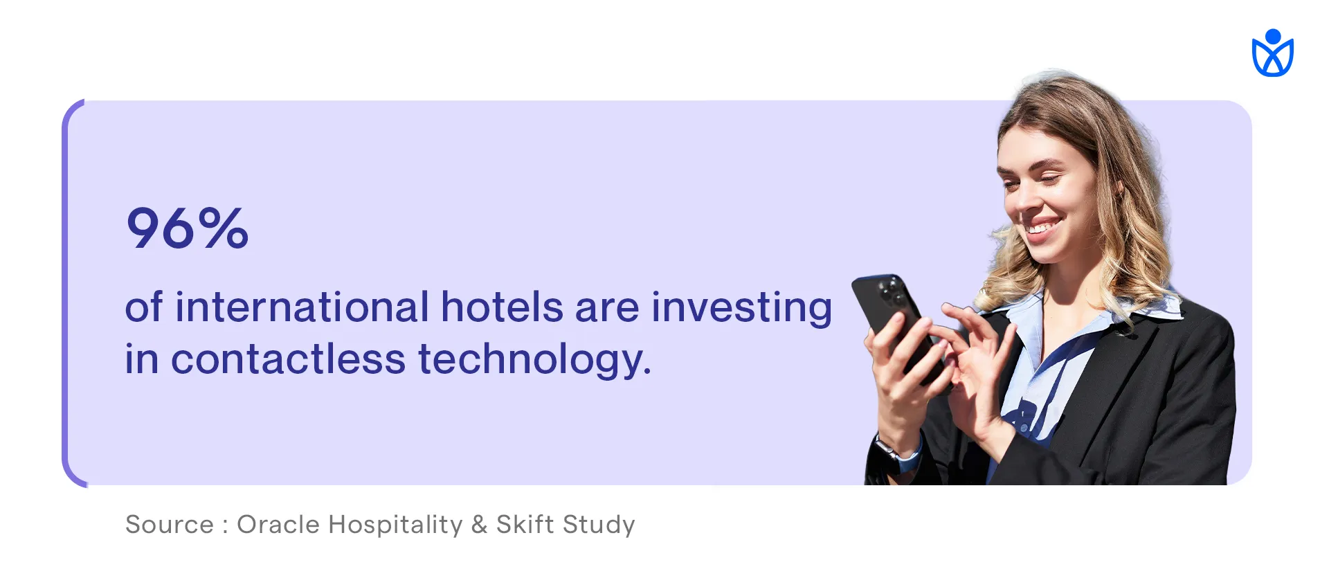 96% of international hotels are investing in self check-in technology here is complete guide to implement for yours with guestara