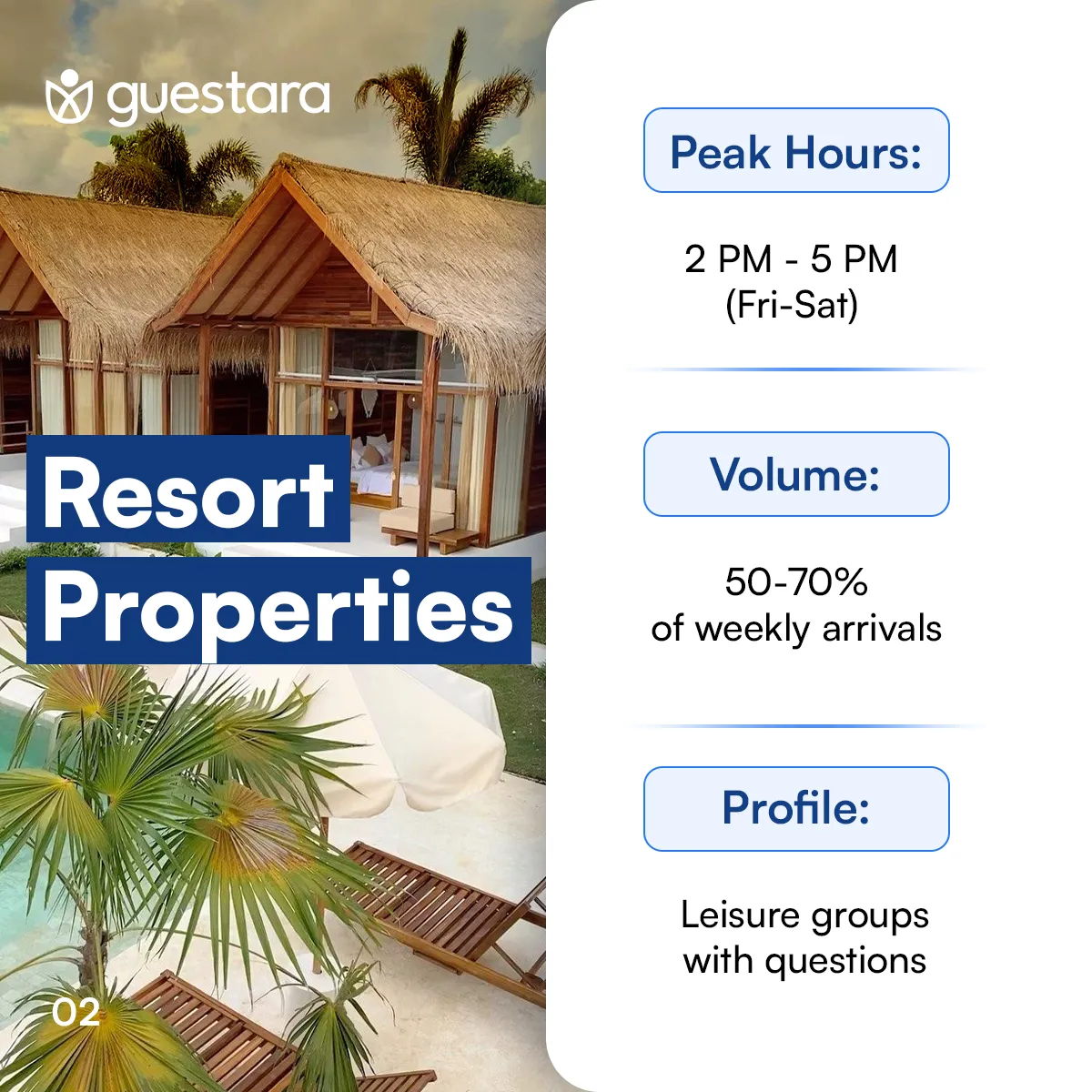 What Peak Hour Actually Looks Like for Resort properties