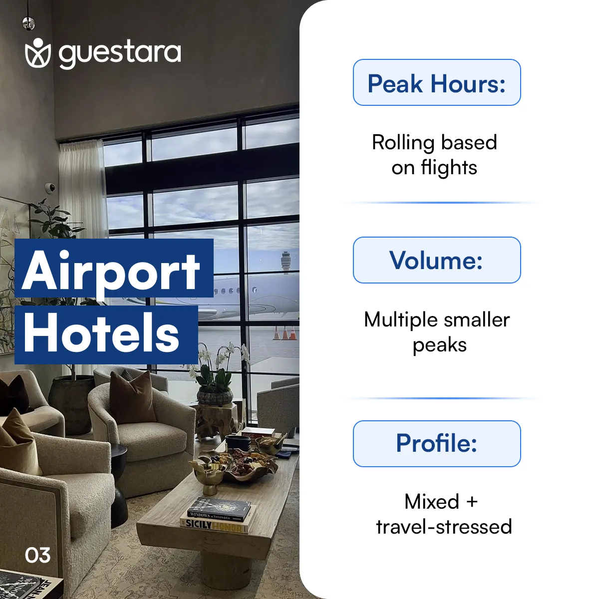 What Peak Hour Actually Looks Like for Airport Hotels