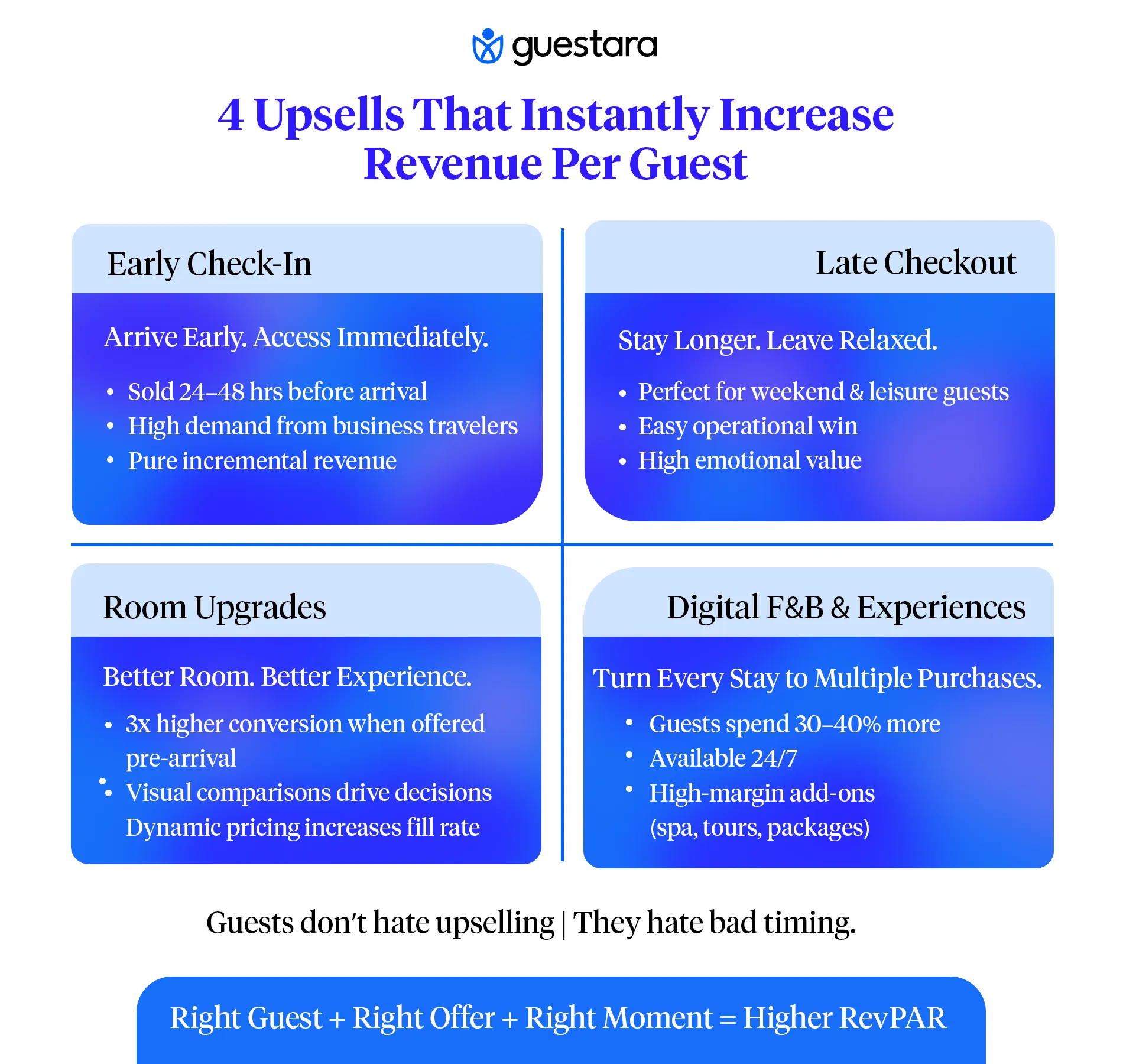 4 types upsell opportunities for hotels complete guide by guestara