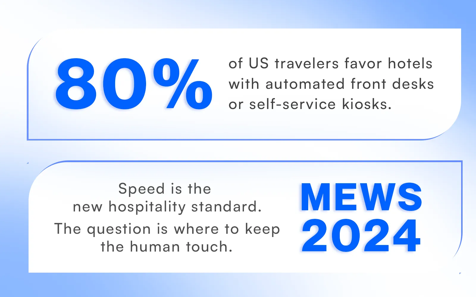 Digital vs human system comparison
