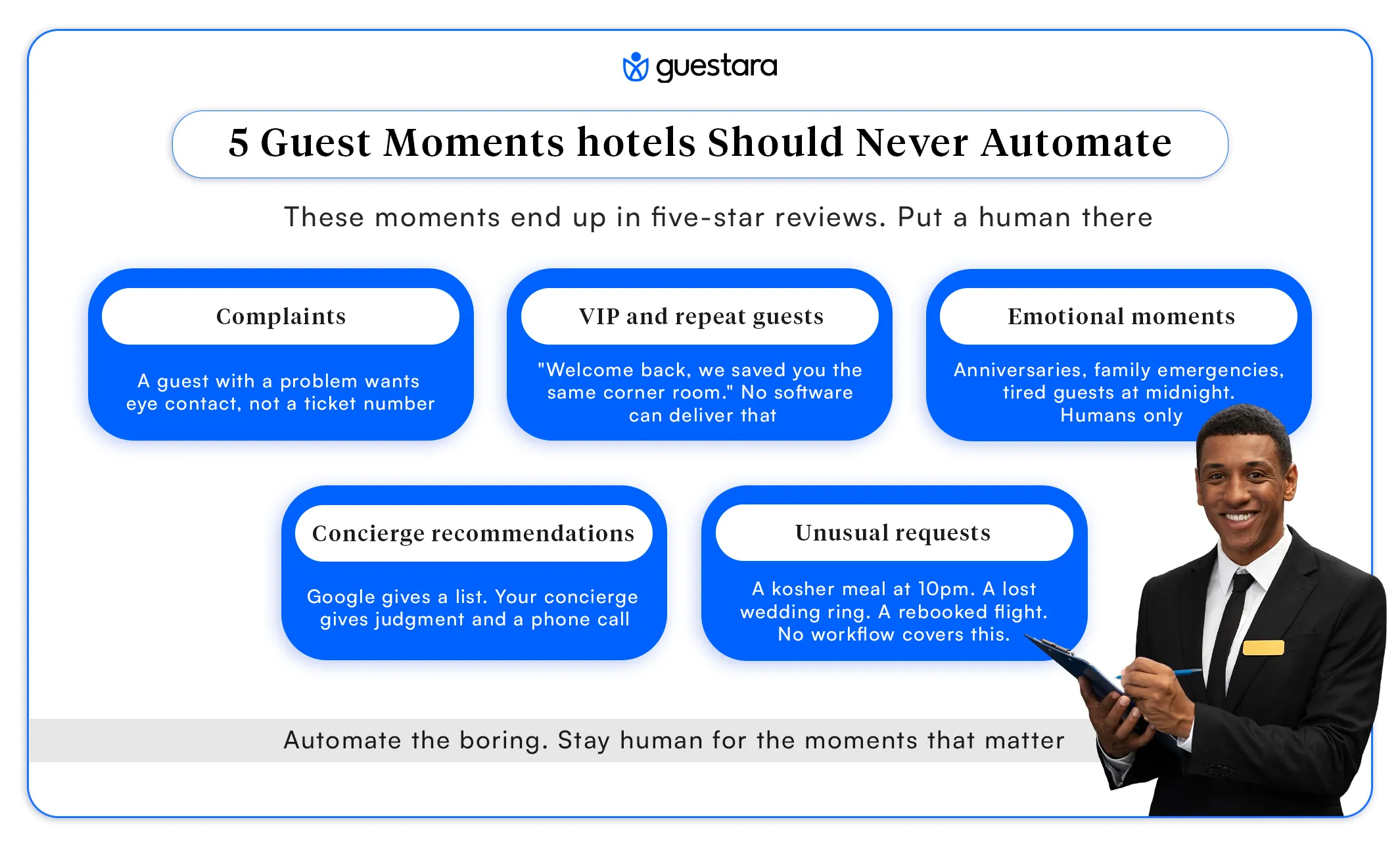  5 Guest Moments hotels Should Never Automate Complete Guide by Guestara