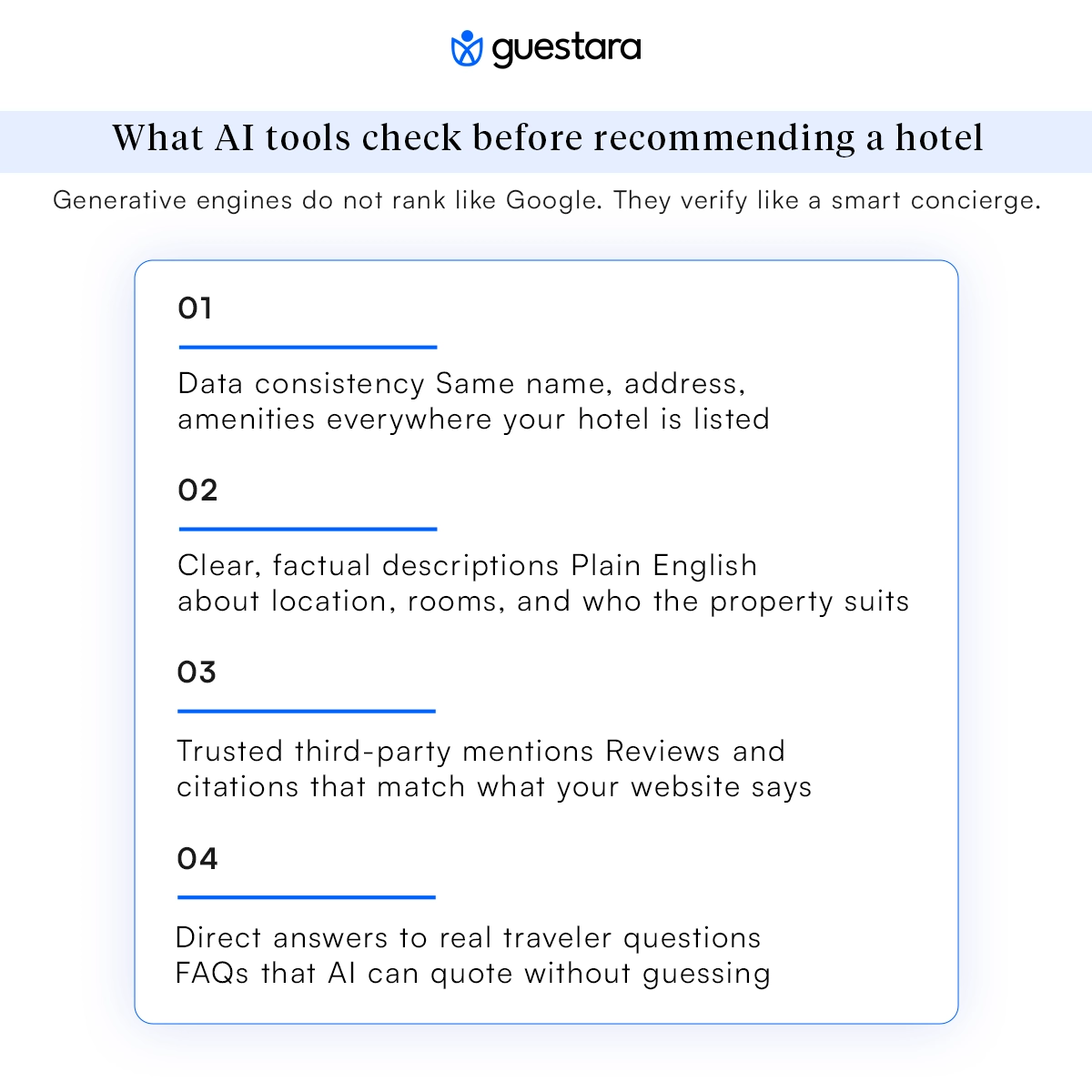 What AI tools check before recommending a hotel