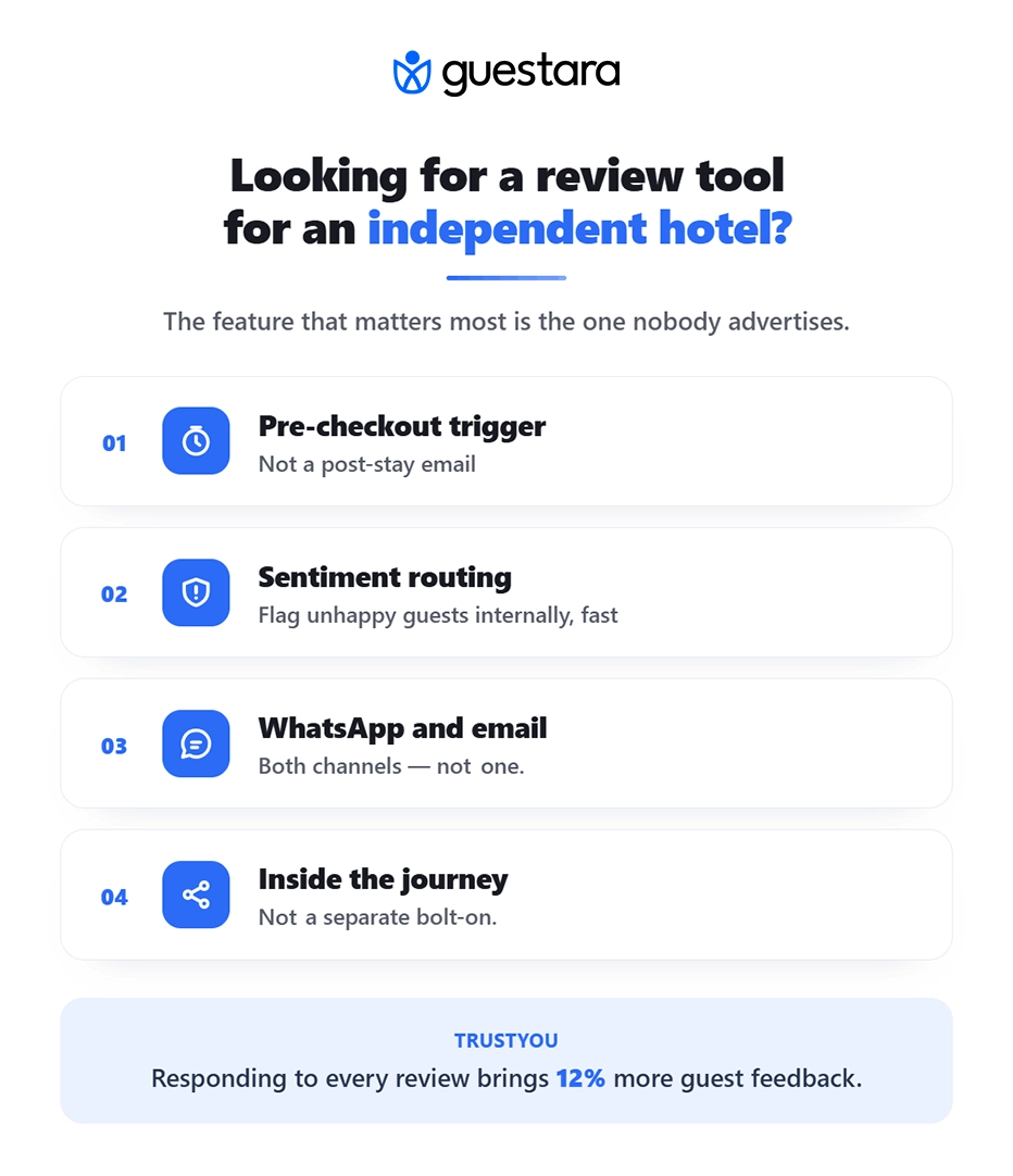 looking for a review tool for an independent hotel