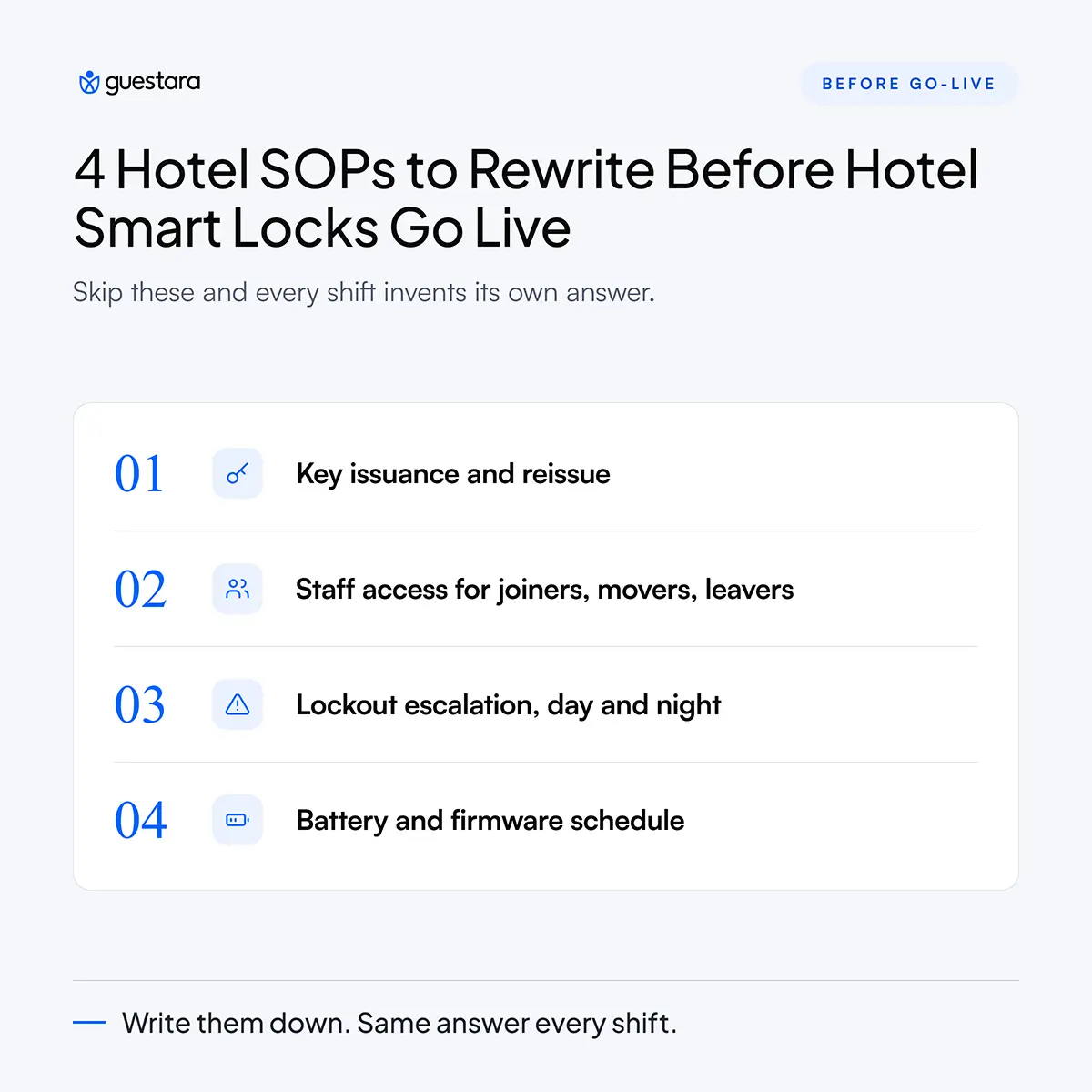 4 Hotel SOPs to Rewrite Before Hotel Smart Locks Go Live