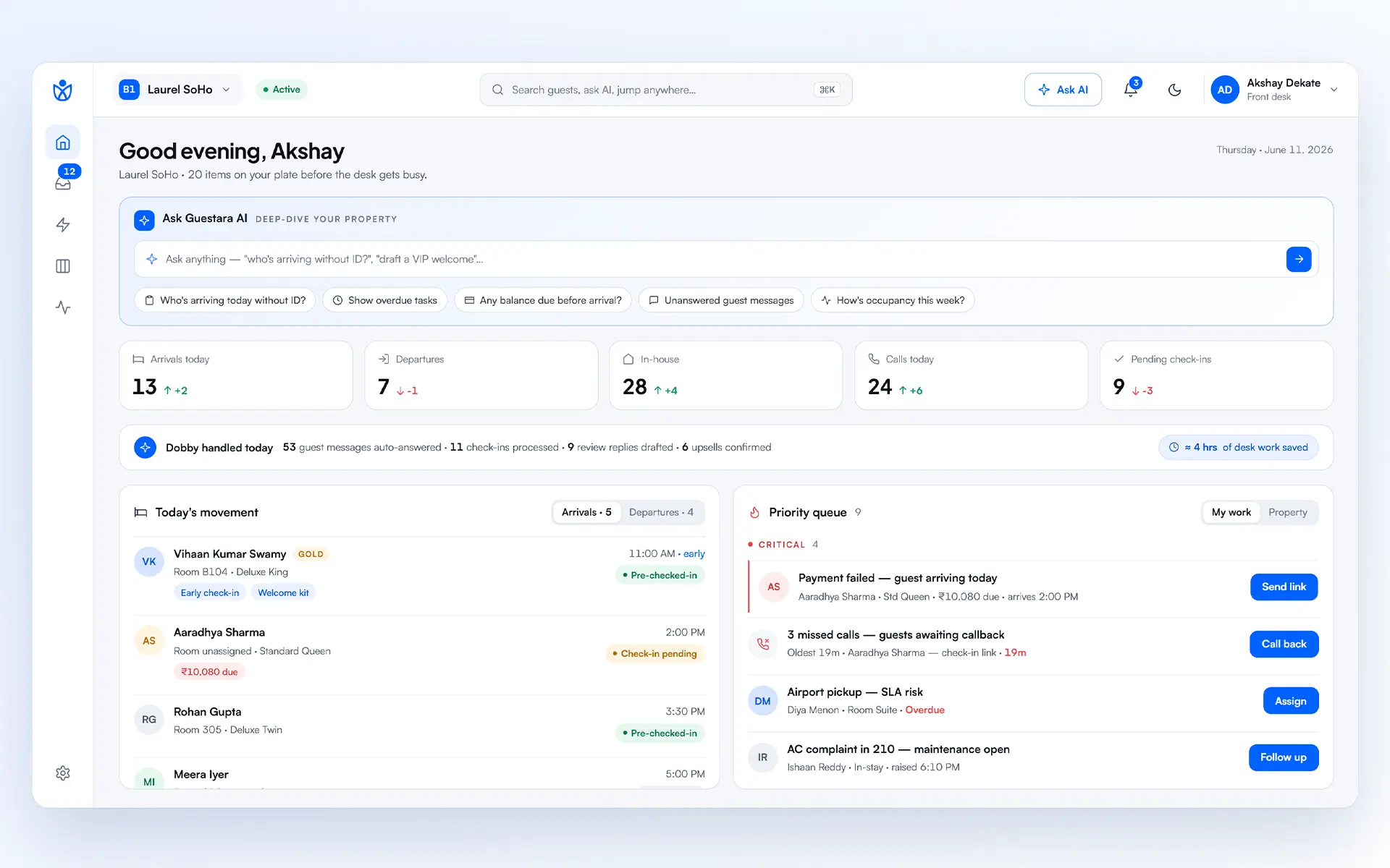 Real Time booking data from pms to guestara Dashboard