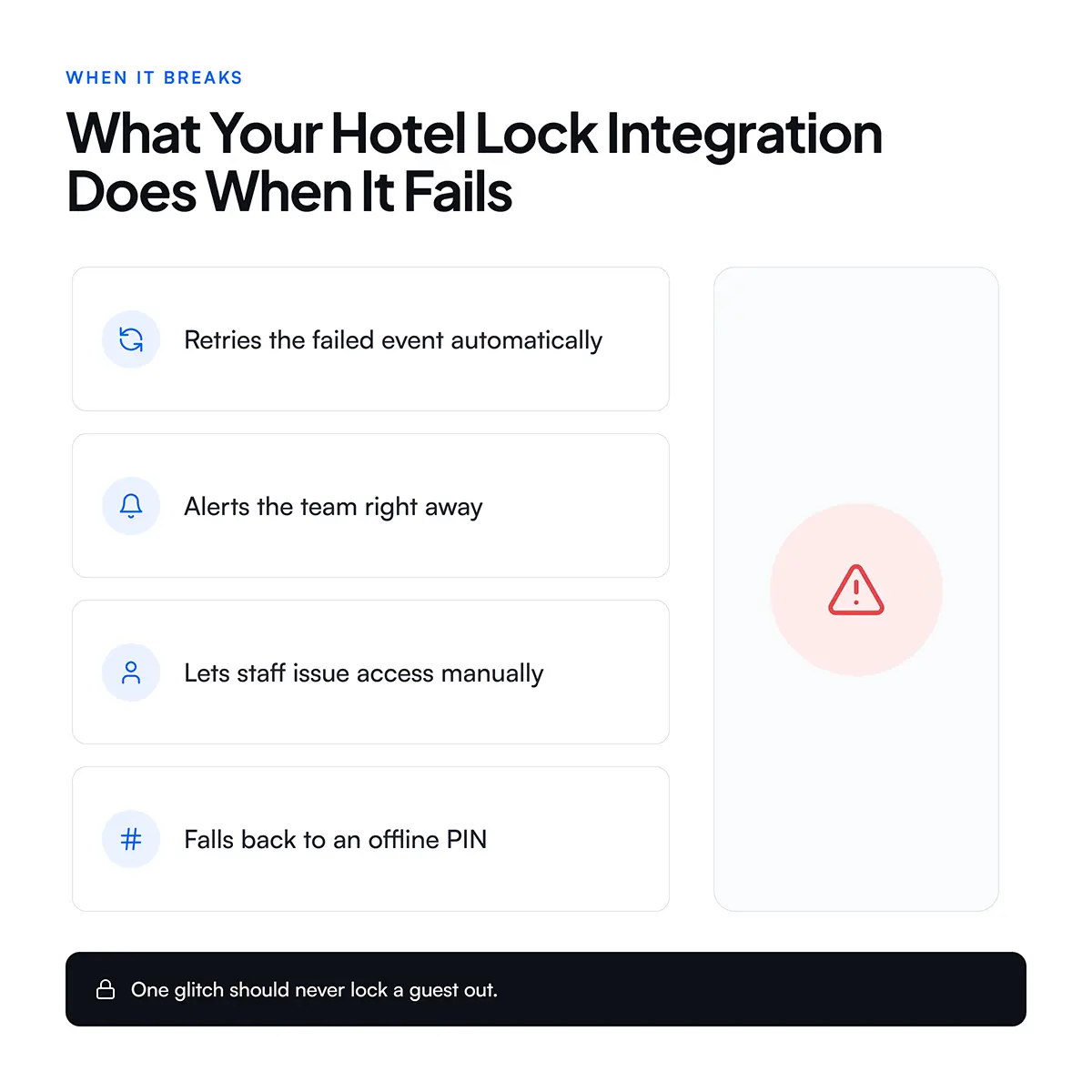 What Your Hotel Lock Integration Does When It Fails complete guide by guestara