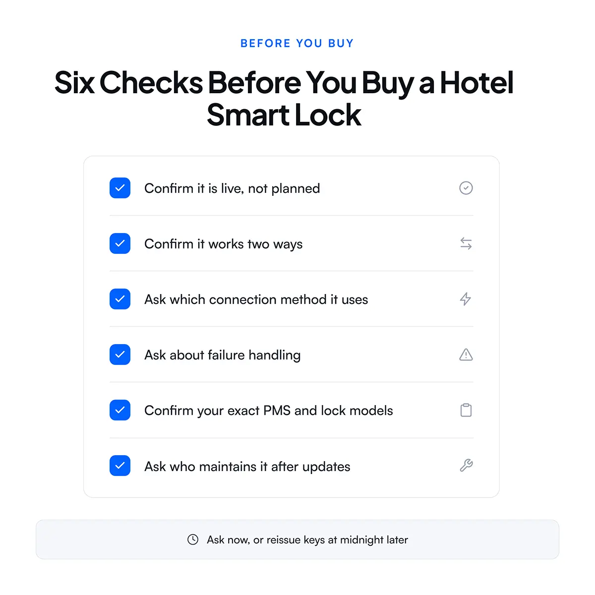 Six Checks Before You Buy a Hotel Smart Lock complete guide by guestara