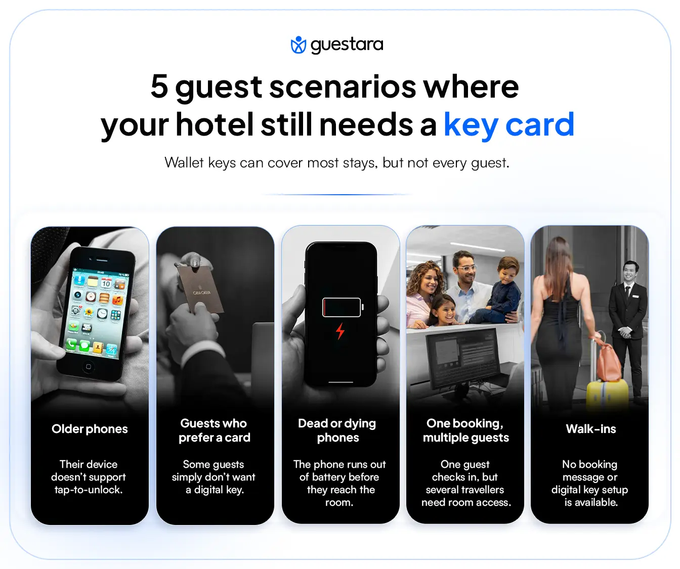 5 guest scenarios where you’ll still need a key card