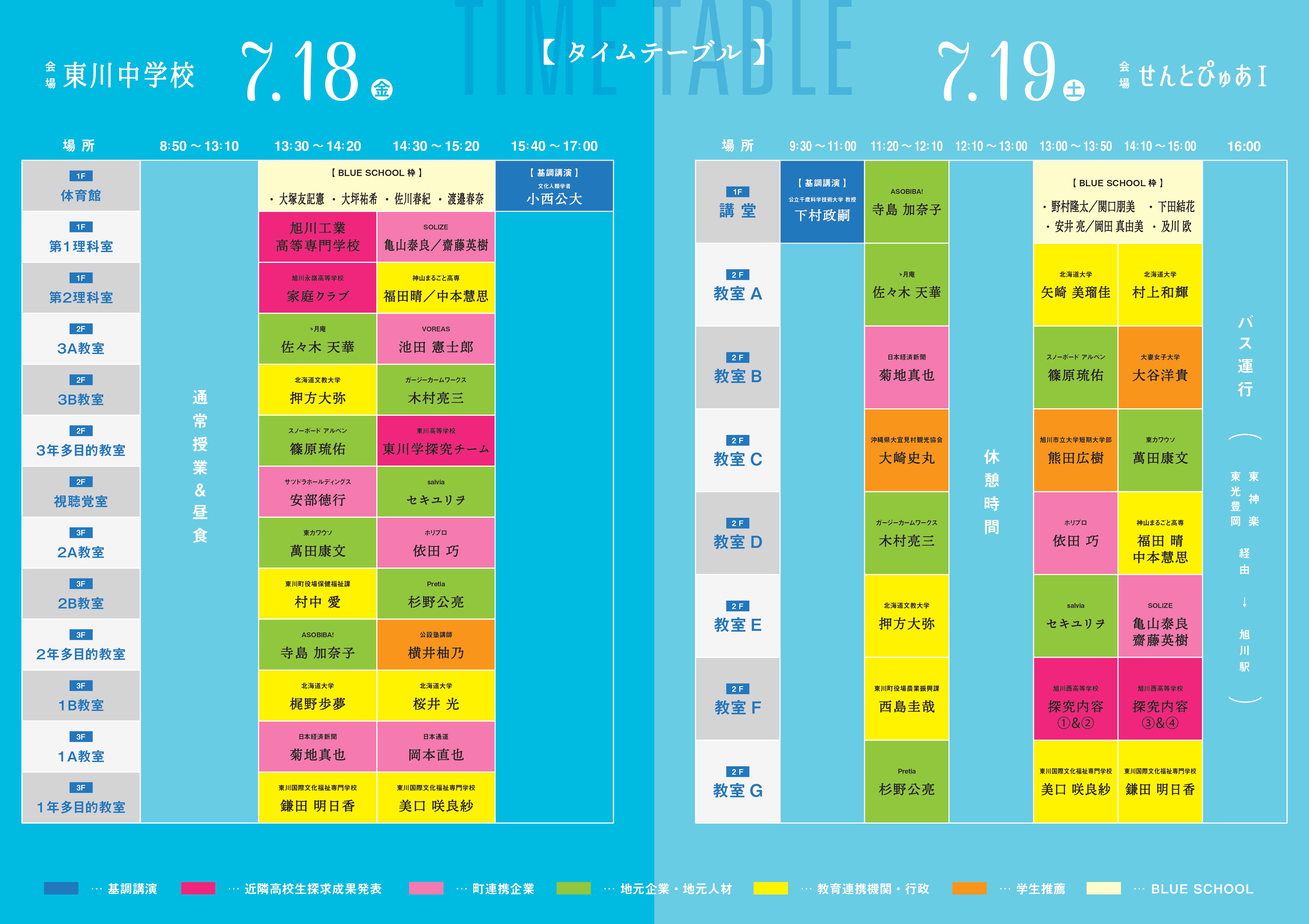 time schedule