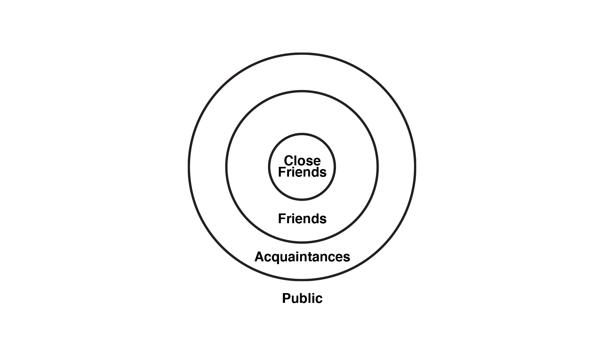 021821_circles.png