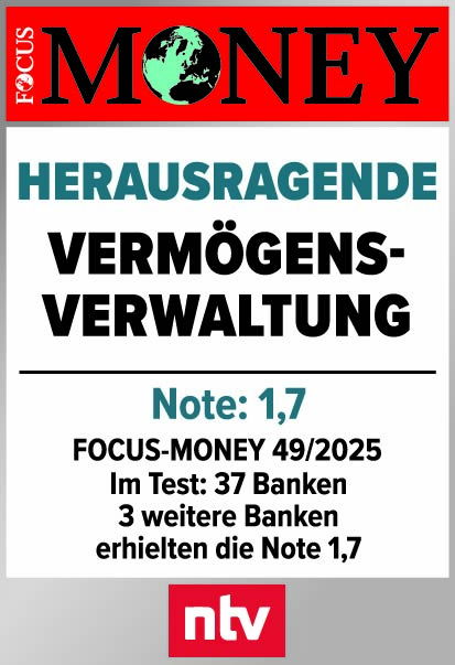 WhoFinance Testieger