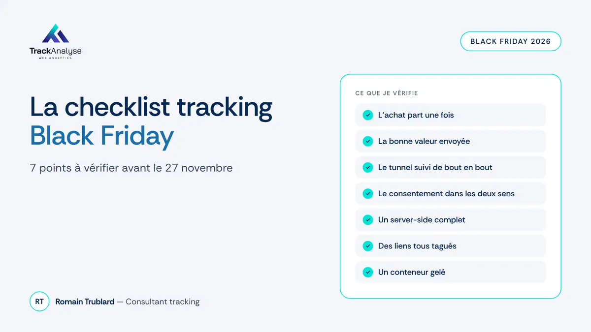 Checklist tracking Black Friday 2026