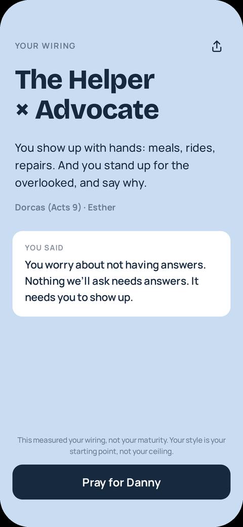 Win Your World app: your wiring result, The Helper and Advocate
