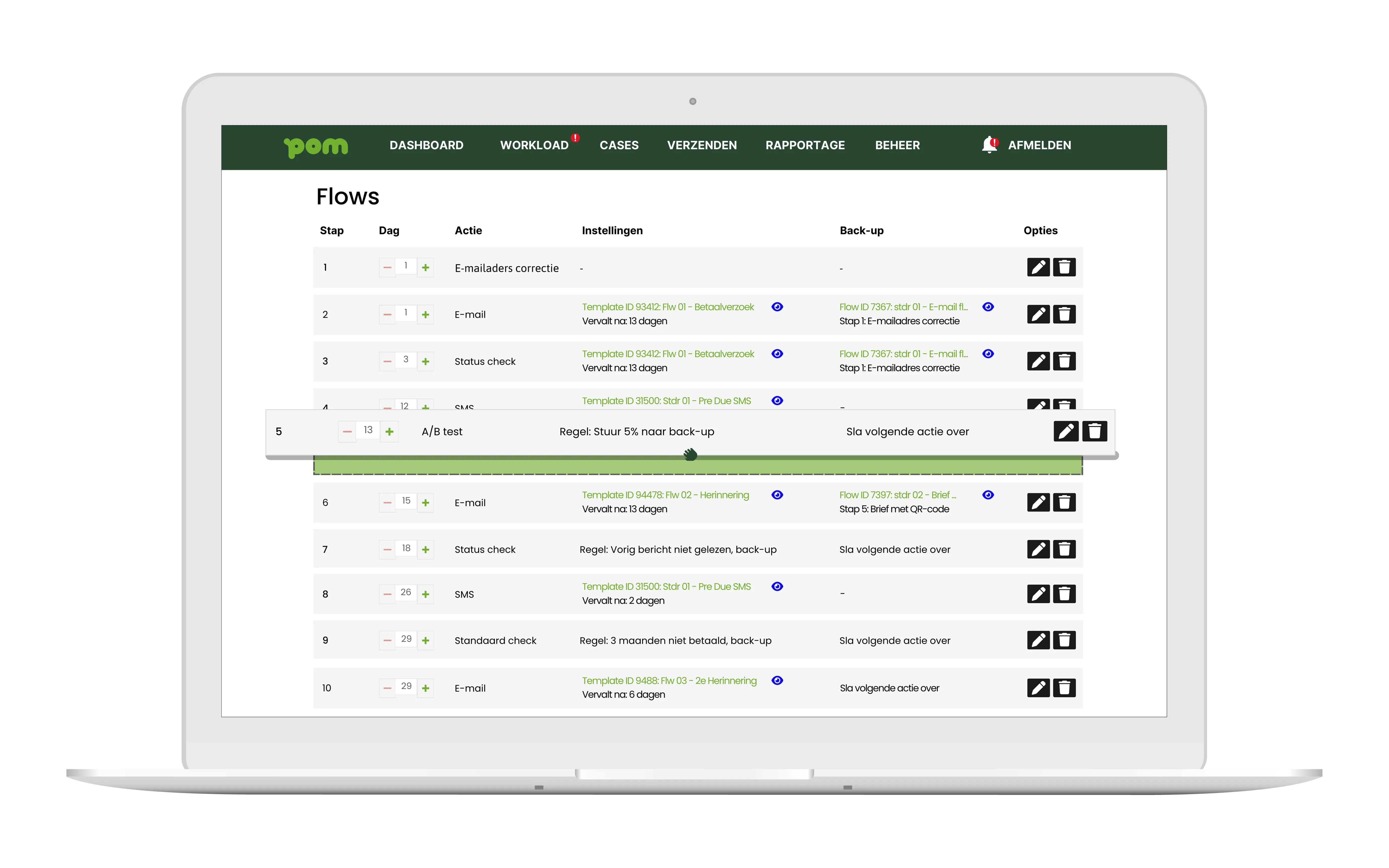 Easily build the most powerful process
