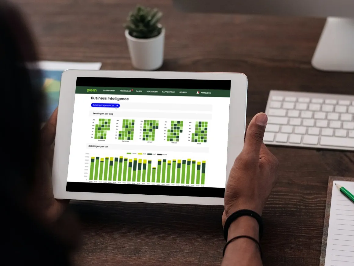 Business Intelligence