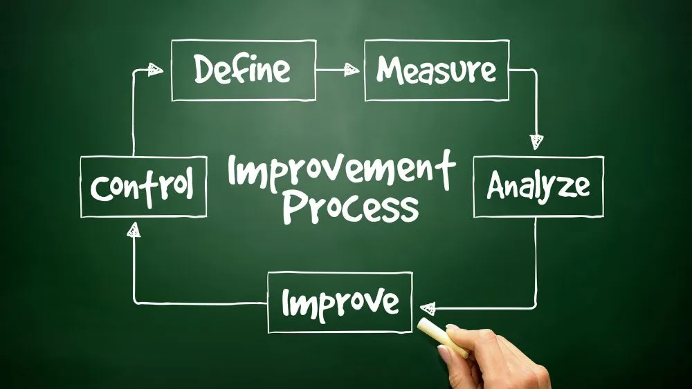 With the right approach, you can transform your payment requests into 