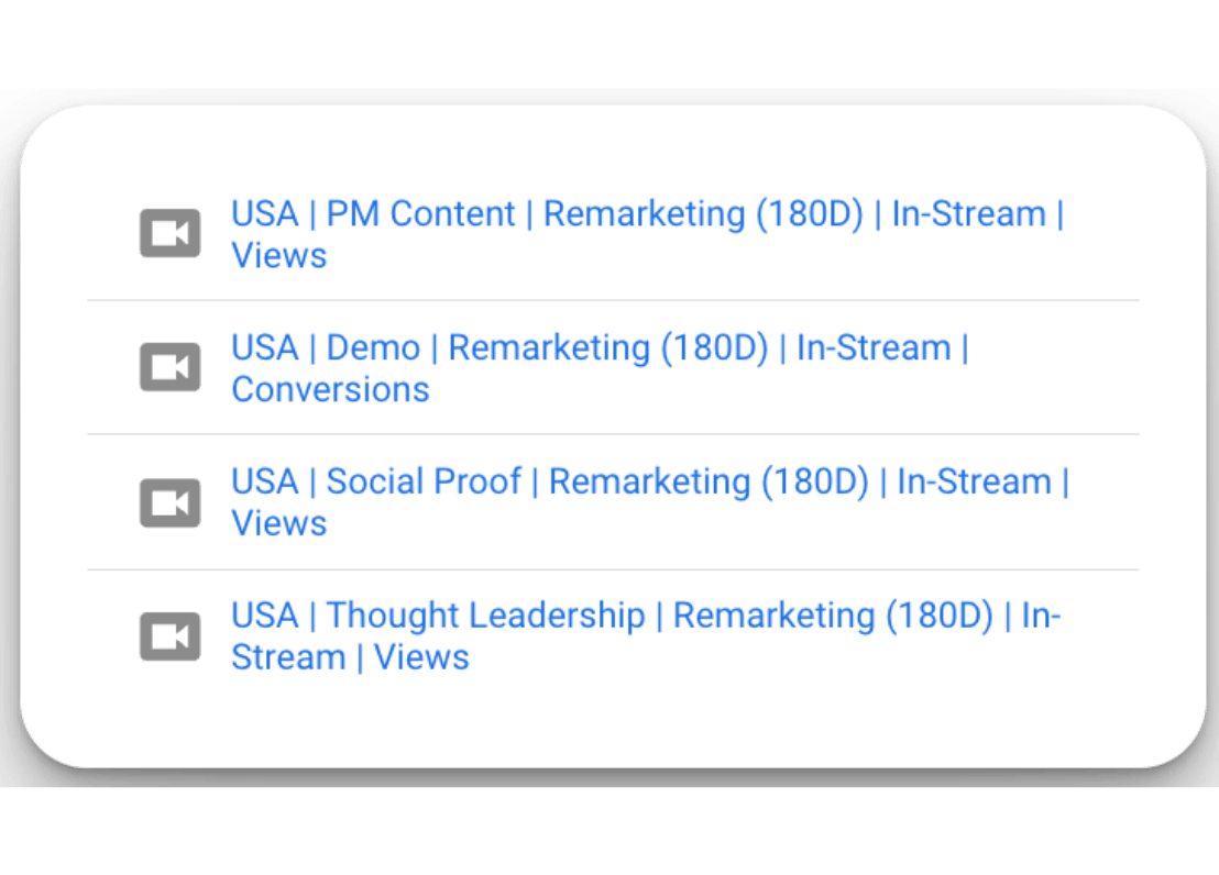 180-day in-stream YouTube Ads video campaign overview for a B2B retargeting strategy focusing on conversions and views.