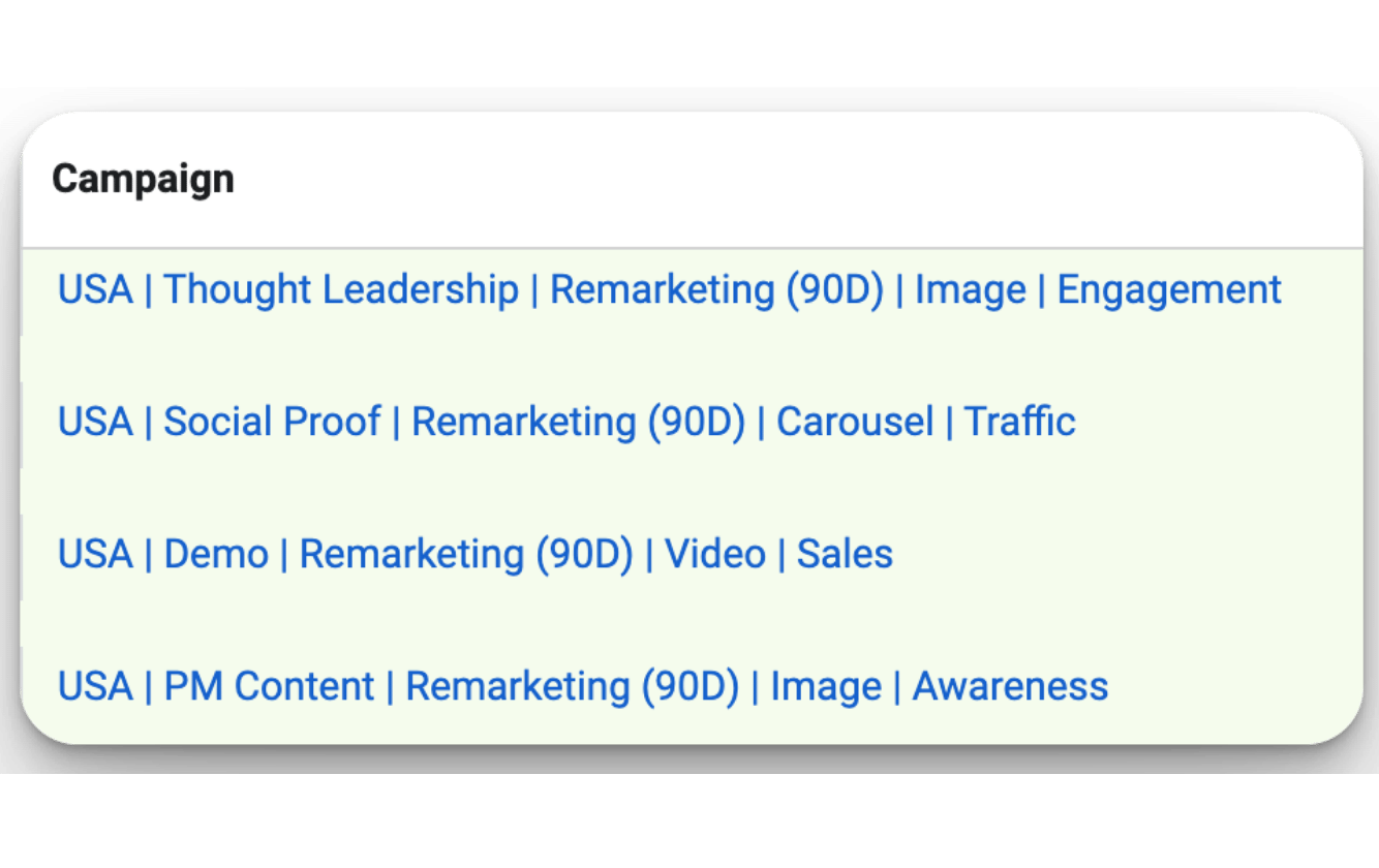 Facebook ads Campaign list for a B2B retargeting strategy, highlighting thought leadership, social proof, and demo ads