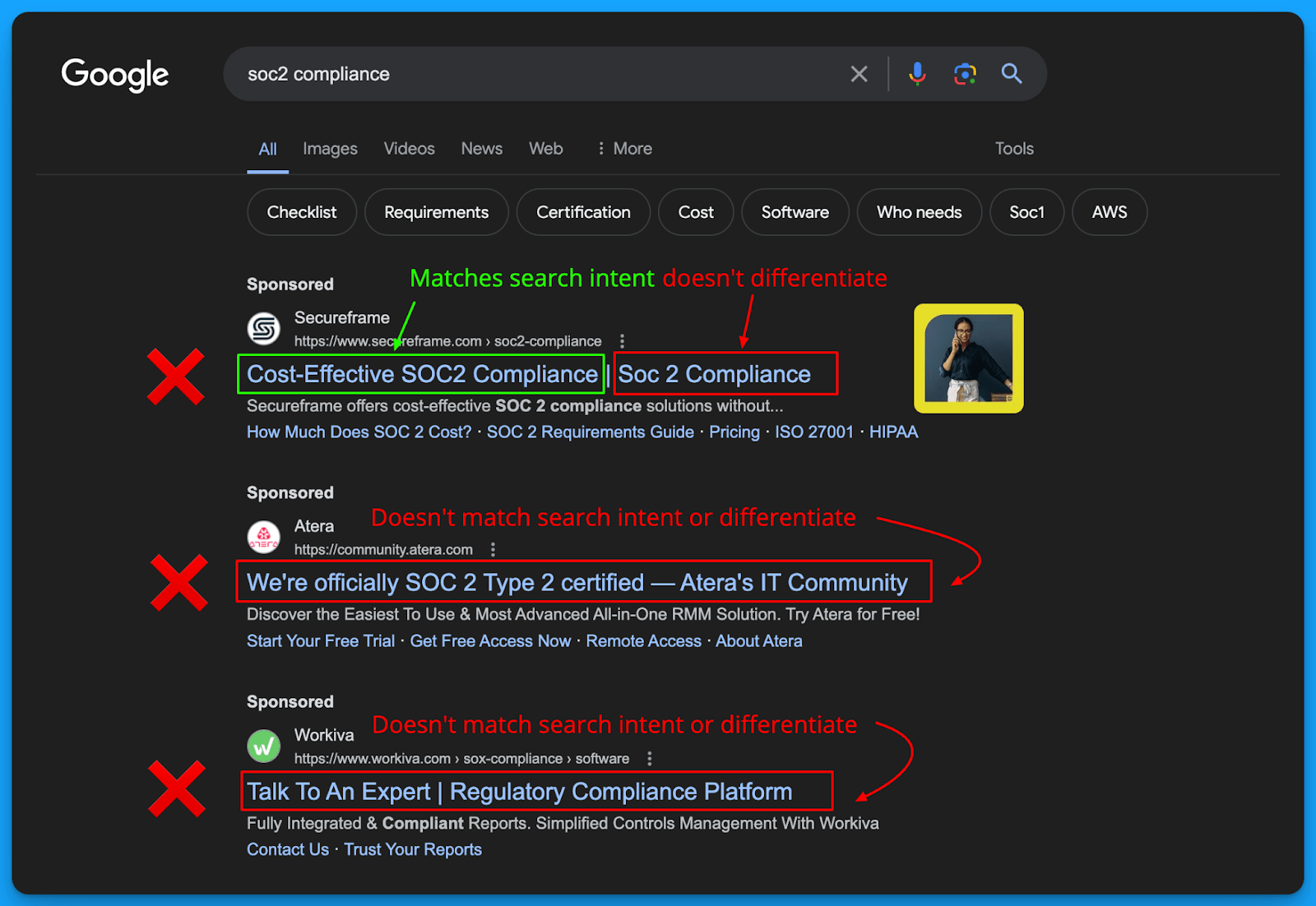Google search results for SOC 2 compliance, highlighting responsive search ads with search intent matching issues.