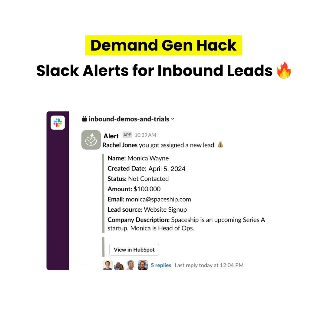 Automated Slack alert showcasing inbound lead details, emphasizing real-time notifications