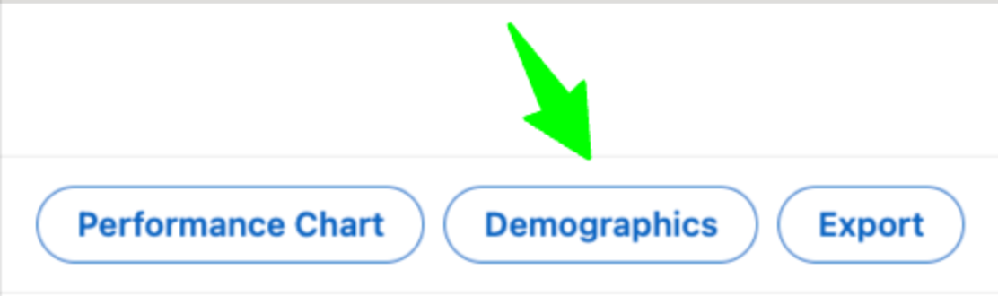 How to access demographics report in LinkedIn Campaign Manager