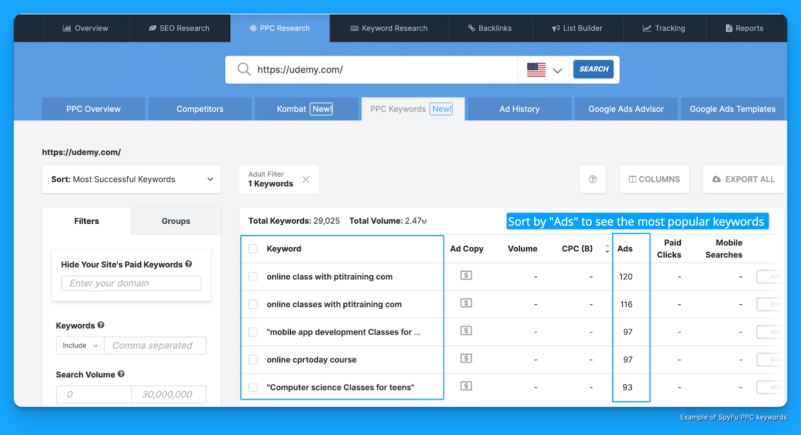 SpyFu interface showing PPC keyword performance for Udemy, focusing on the most successful keywords for Google Ads Competitor Analysis.