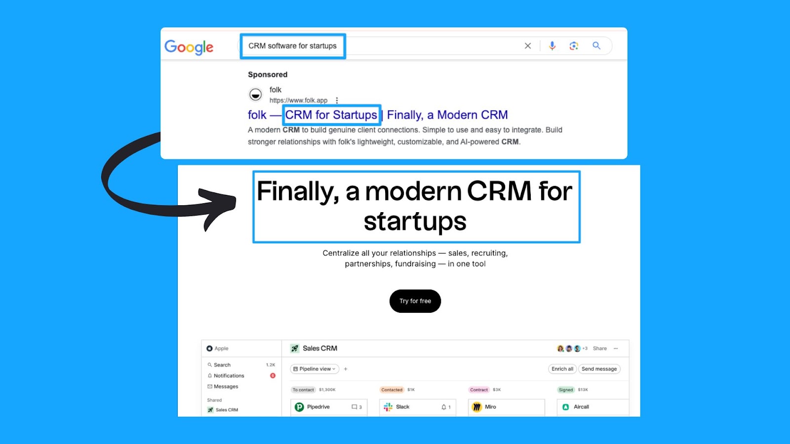 Google Ads audit example displaying a CRM ad search result, focusing on relevance and message match between the google search ad and the landing page.