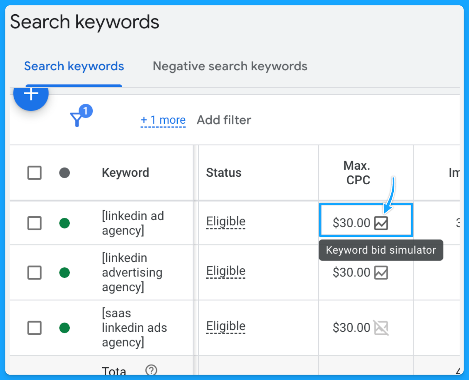 Google ads manager platform showing the search keywords of a campaign and how to adjust their maximum CPCs during a google ads audit