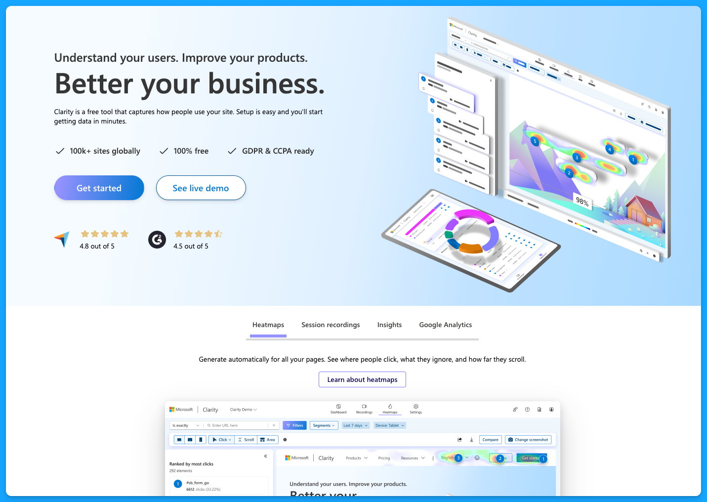 Microsoft Clarity tool landing page showcase heatmaps and user session recordings to analyze site performance and visitor behavior.