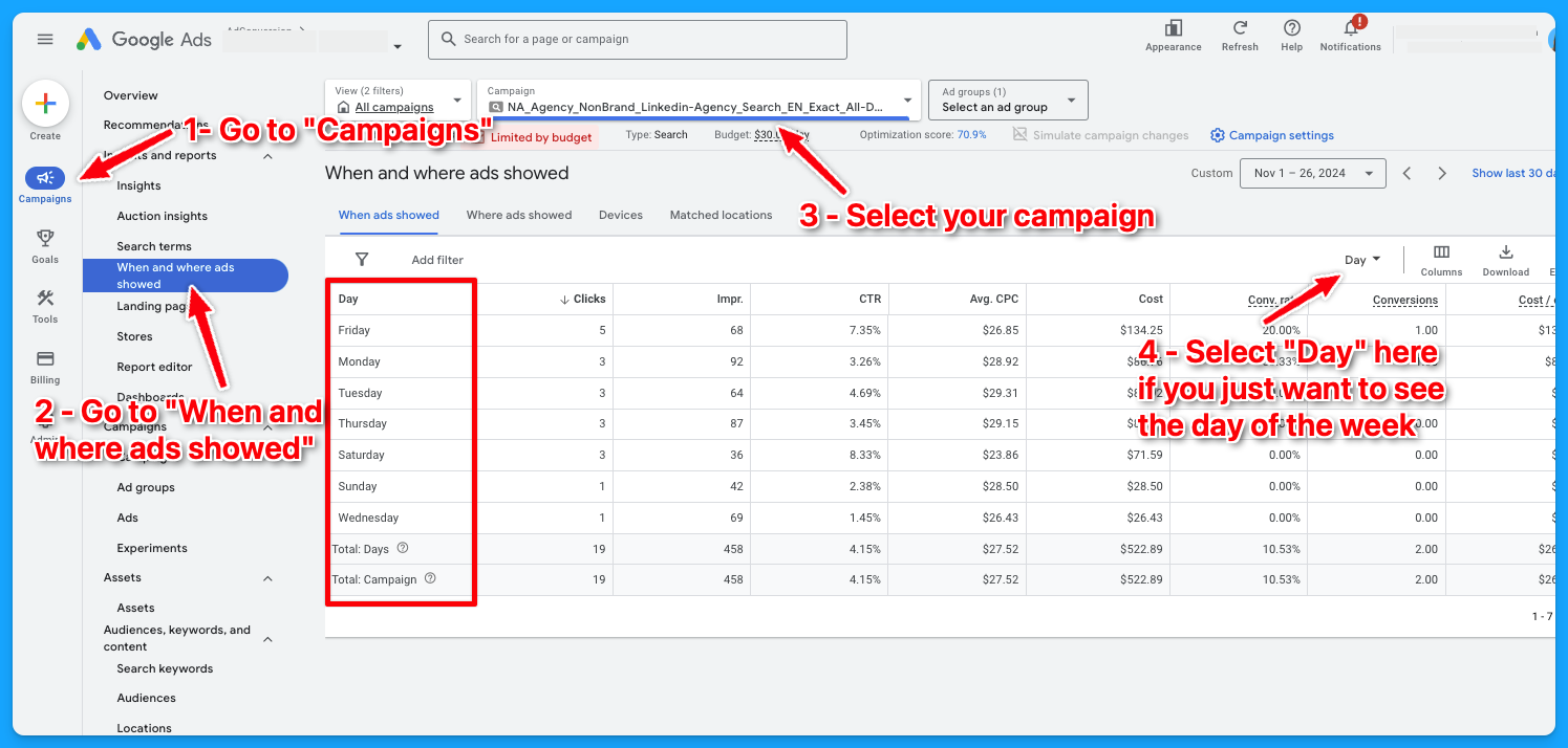 Google ads manager platform view showing how to check the performance of a campaign by day of the week during a google ads audit