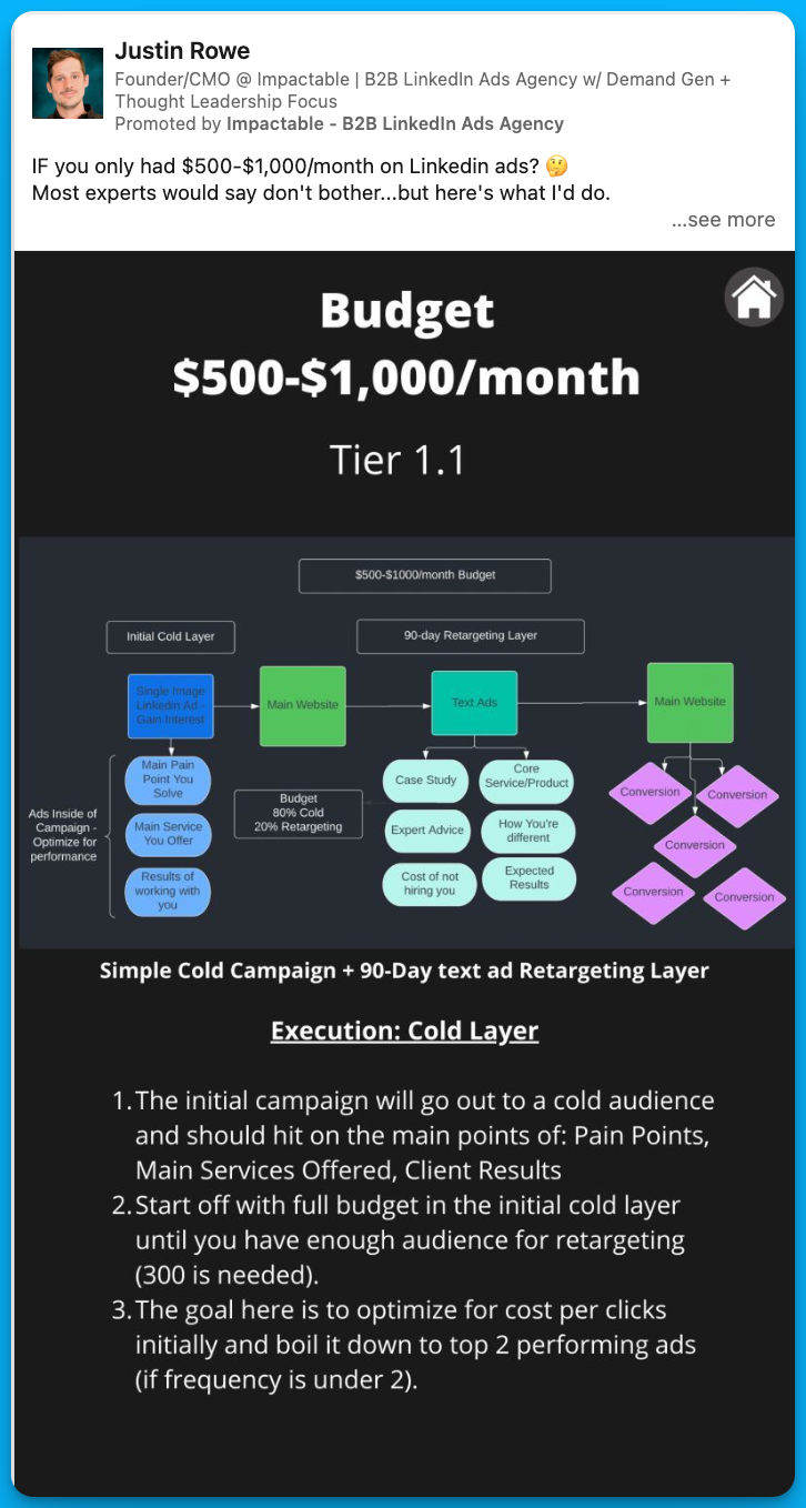 thought leader ad from Justin Rowe, Founder of Impactable, featuring an in-depth custom graphic