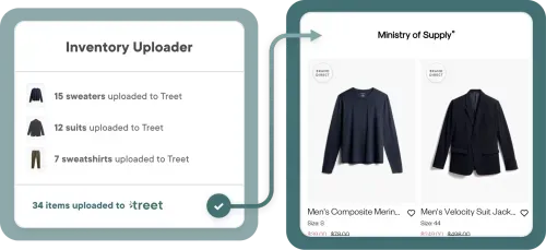 Ministry of Supply produce page