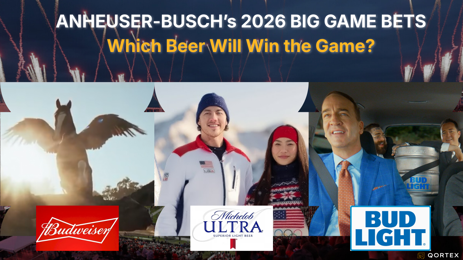 Anheuser-Busch’s Three Big 2026 Super Bowl Commercial Bets