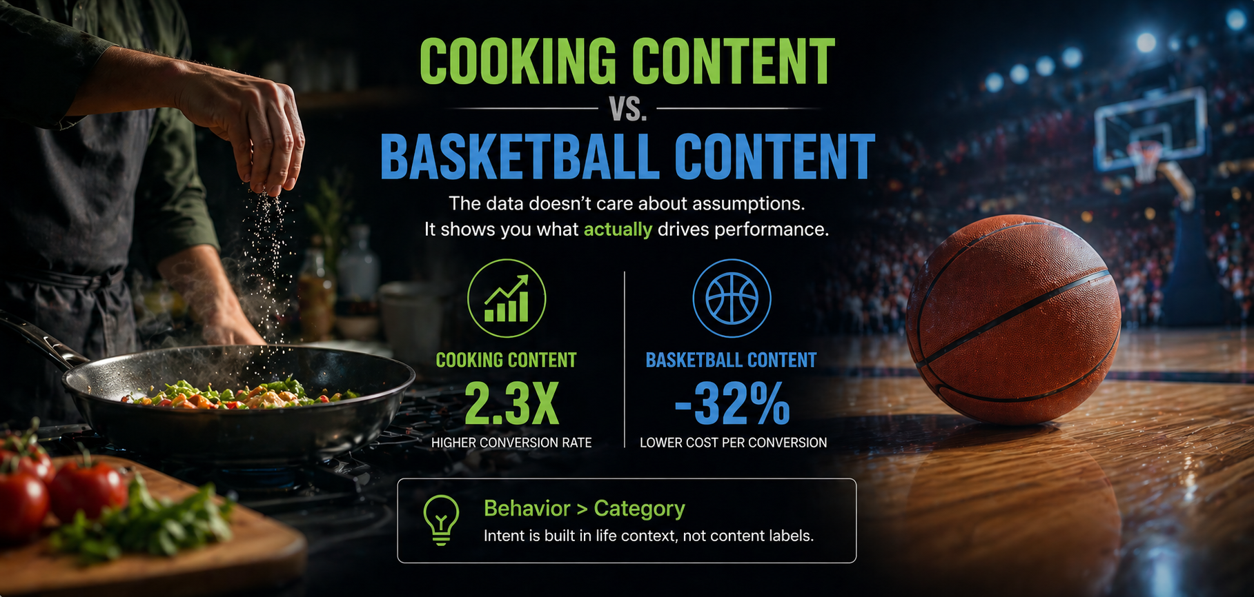 Cooking vs Basketball