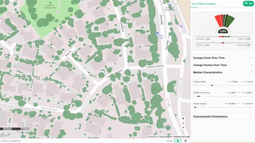 Screenshot of a machine learning tool that assesses geospatial canopy cover and urban heat