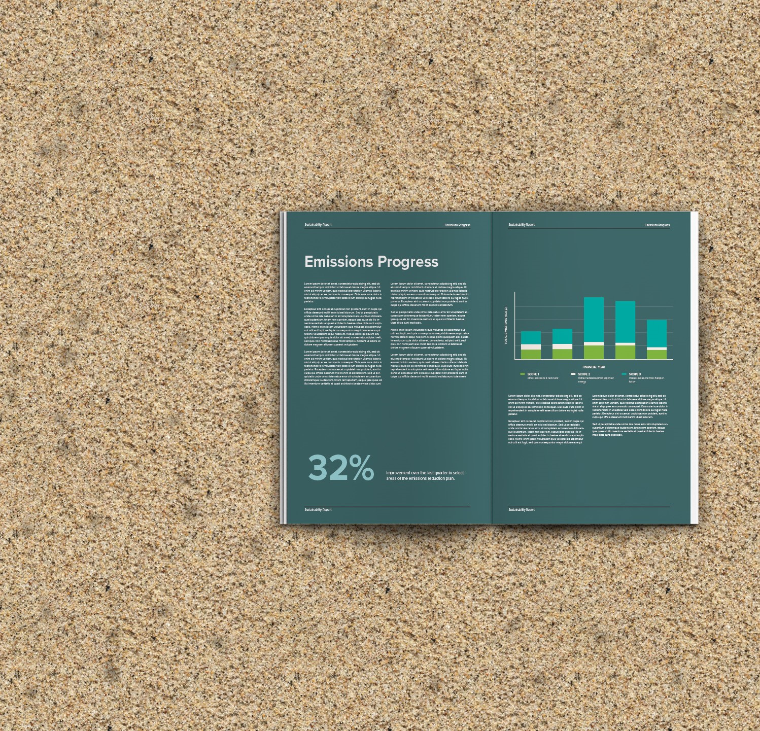 A page on emissions progress from a completed sustainability report, sitting in our native environment