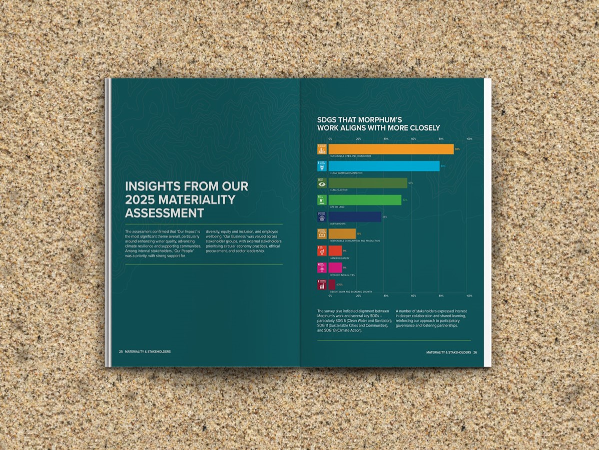 Inner pages of Morphum Environmental's 2025 sustainability report presented on the beach with the GRI standard materiality assessment pages open and highlighted