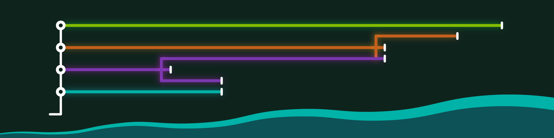 An illustration representative of how Dynamic Adaptive Pathways Planning systems work in relation to preparing for climate change sea level rise