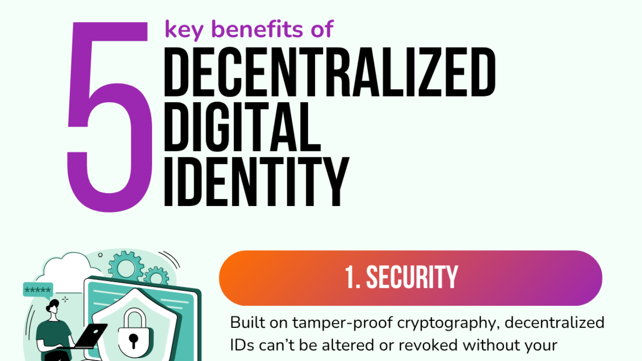 Cover Image - 5 Benefits of a Decentralized Digital Identity