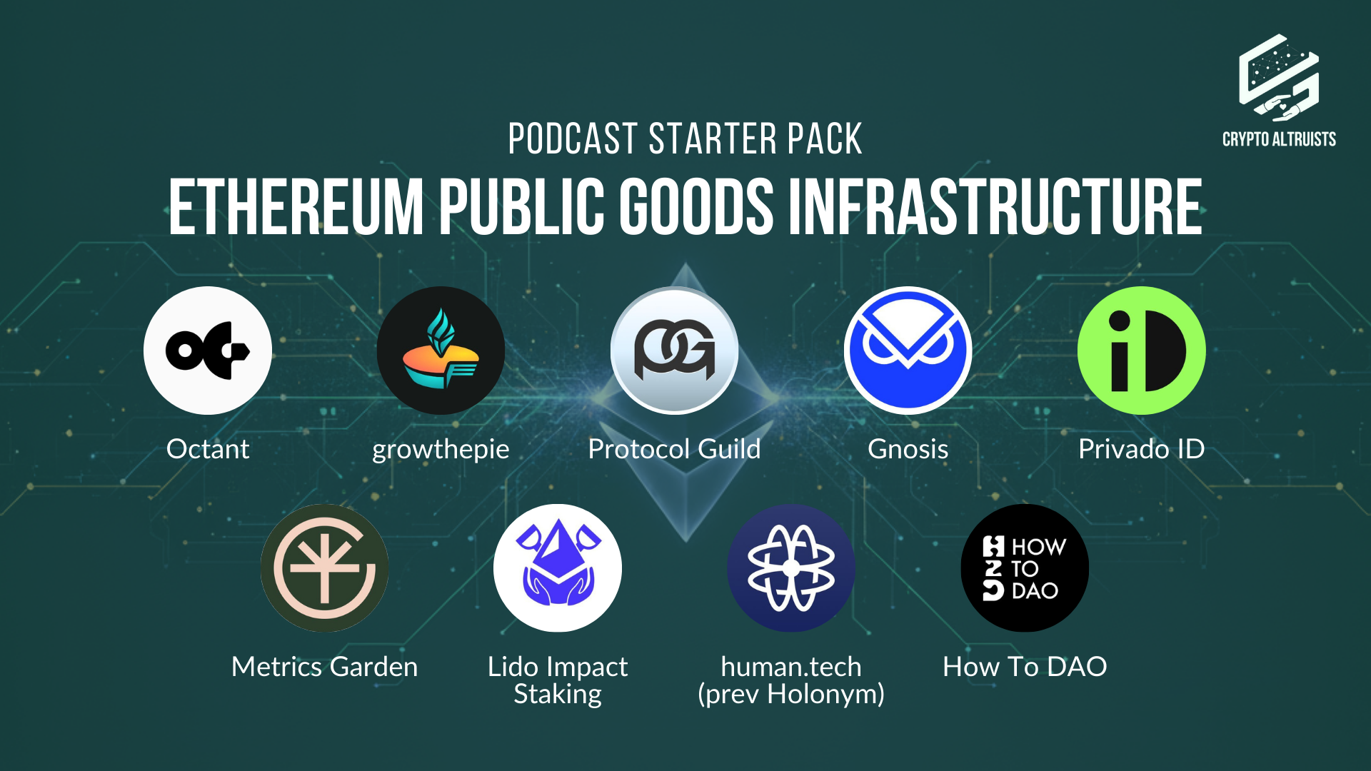 Crypto Altruists Podcast Starter Pack - Ethereum Public Goods Infrastructure, ft. Octant, growthepie, Protocol Guild, Gnosis, Privado ID, Metrics Garden, Lido Impact Staking, human.tech (prev. Holonym), and How To DAO