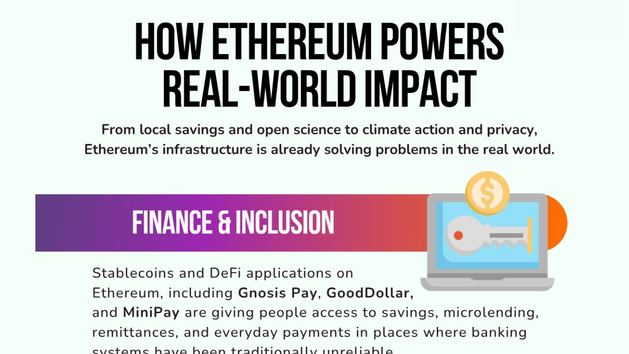 Cover Image of Ethereum Impact Use Cases Infographic